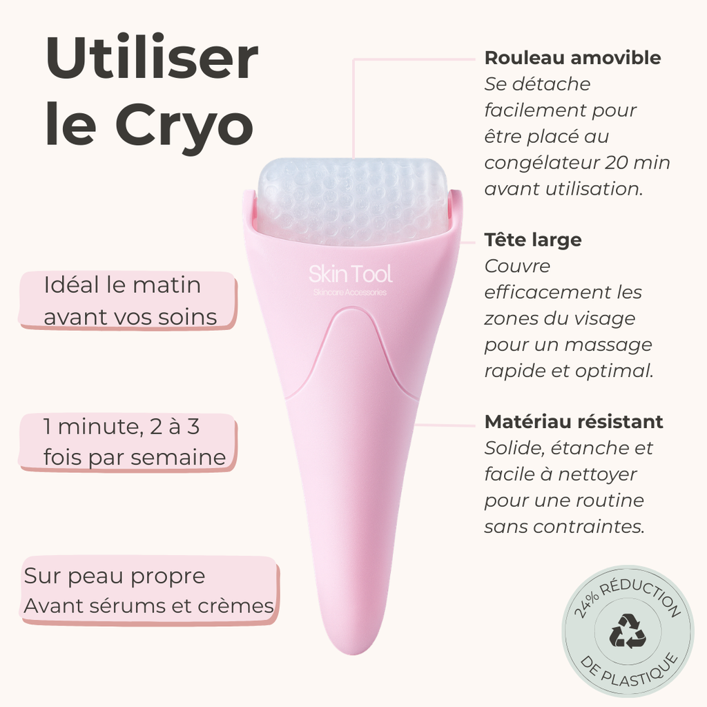 Cryo Roller Zéro Imperfections