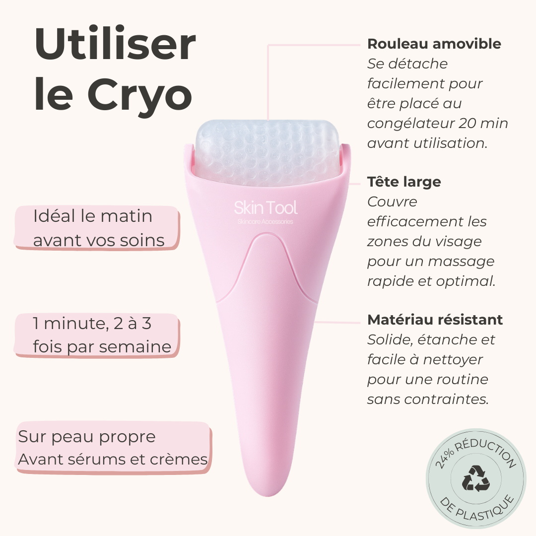 Cryo Roller Zéro Imperfections